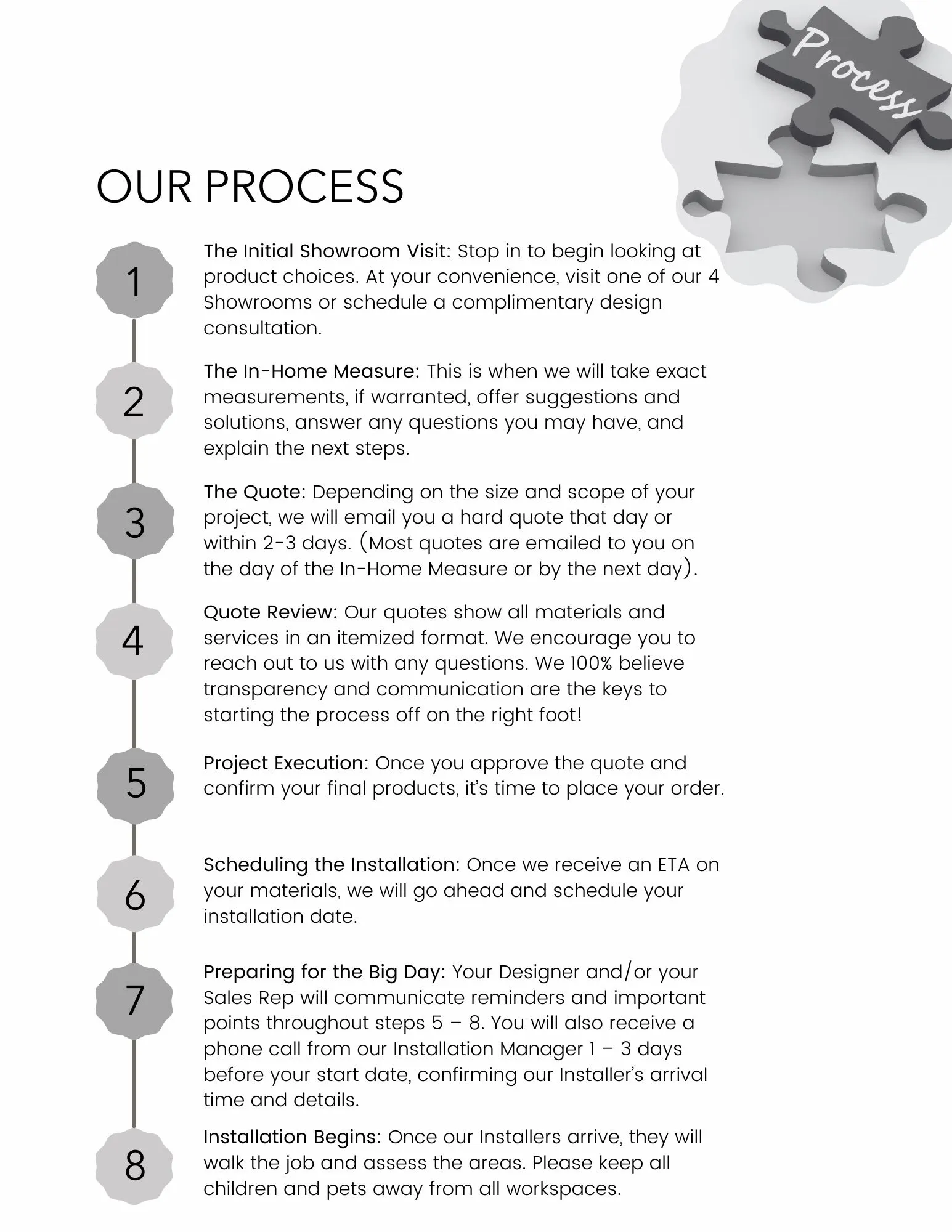 Process document | Brian's Flooring & Design