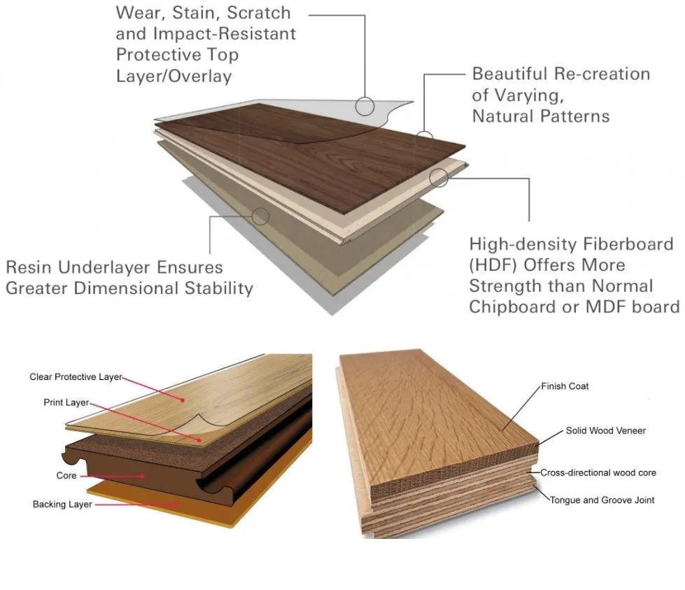 Laminate samples | Brian's Flooring & Design